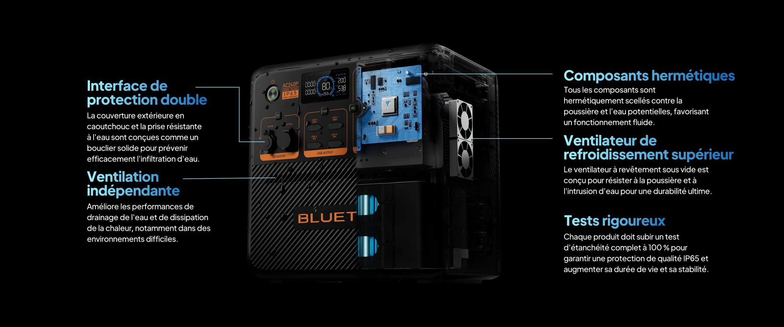 bluetti AC240P